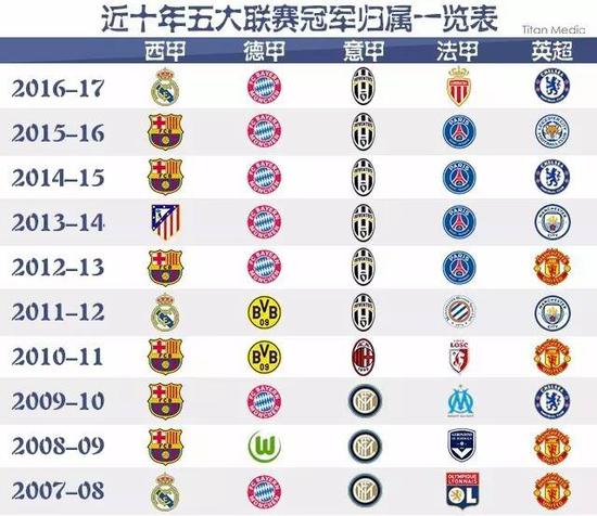青少年篮球